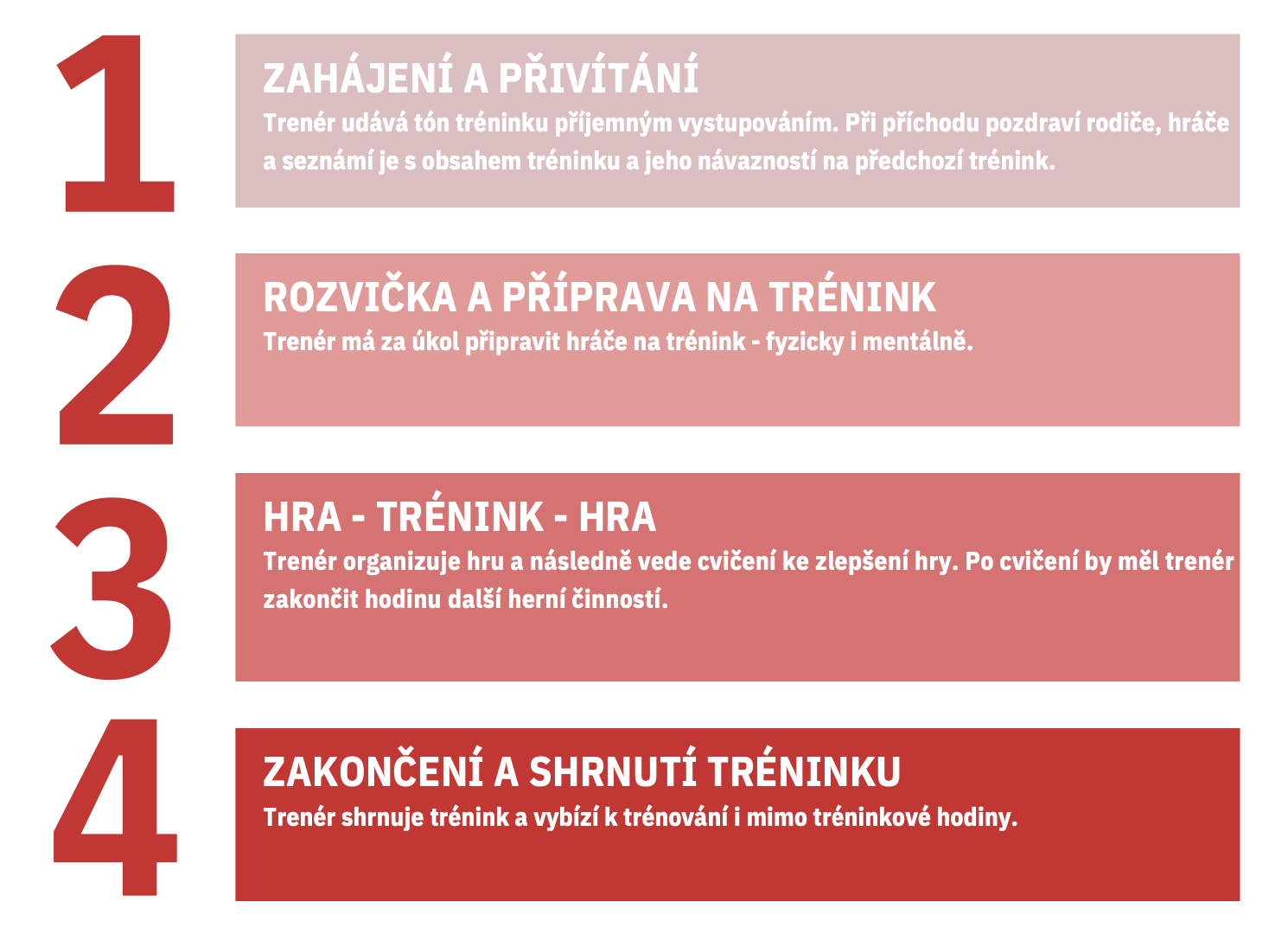 tenisová školička htk třebíč